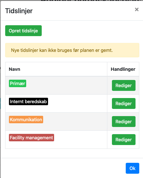 De nødvendige tidslinjer oprettes, og kan forsynes med farver efter behov