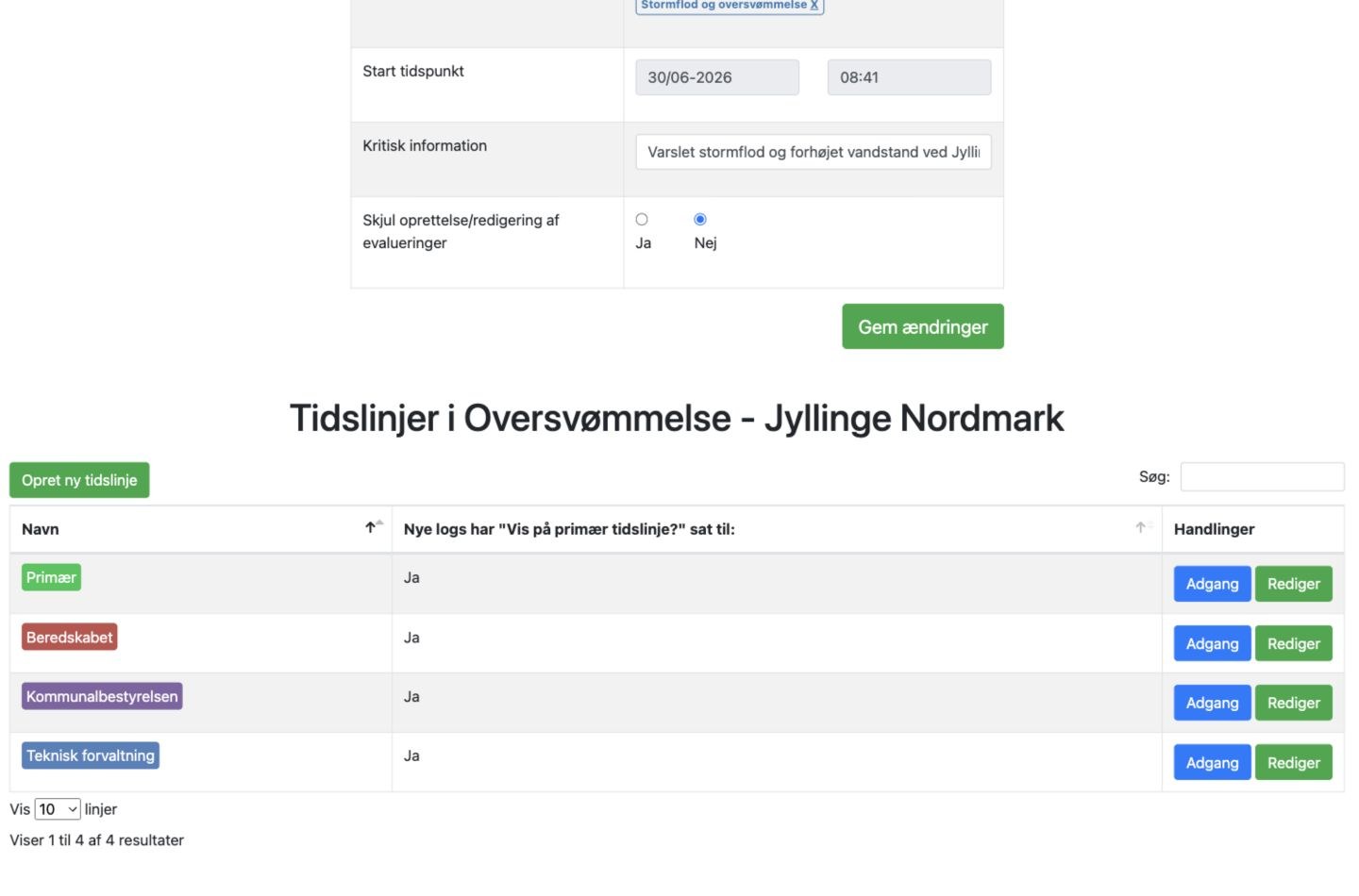 Tidslinjeoversigt med Primær, Beredskabet, Kommunalbestyrelsen og Teknisk forvaltning samt knapperne Adgang og Rediger