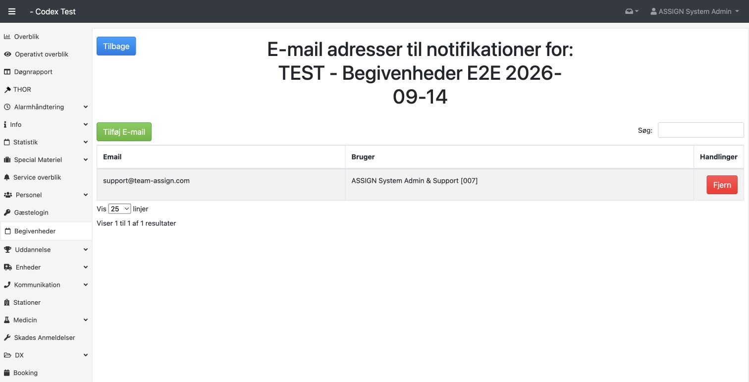 Hovedbegivenhedens liste over e-mailmodtagere.