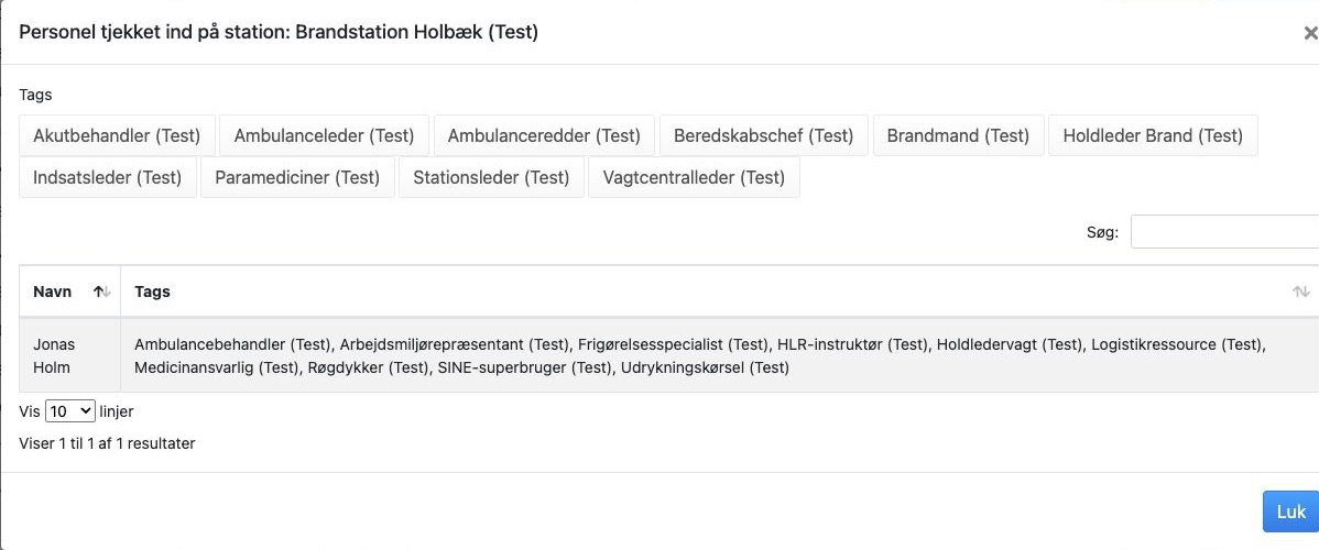 Bred stationsvisning med tagfiltre og ressourceoversigt.